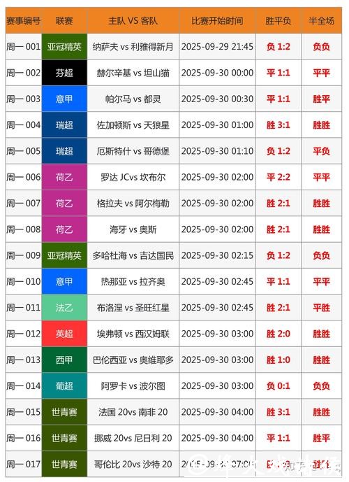 全面解析世界杯竞猜平台优势与对比 全面解析世界杯竞猜平台优势与对比